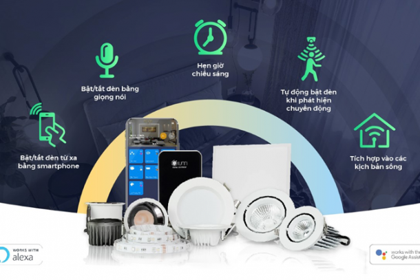 Lắp đặt thiết bị Nhà Thông Minh